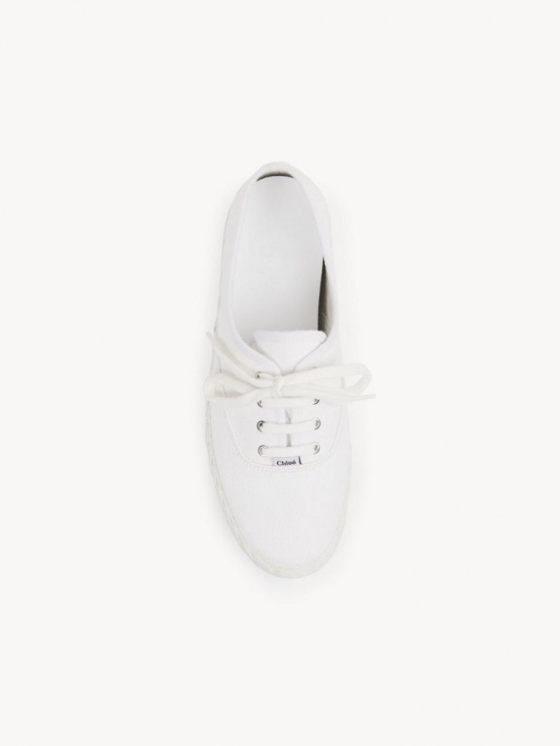 Basket Chloe Robyn Blanche | CHE-SR14189